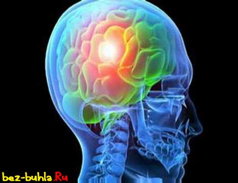 Эпилепсия мозга